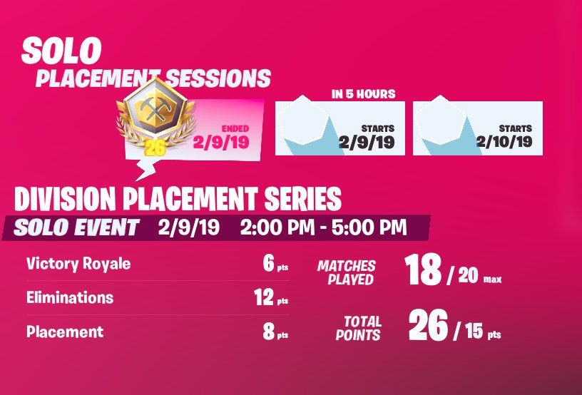 strahfe's tweet photo. 26 Points in Share The Love Placement  Let's Gooooooo 🔥🔥🔥🔥 https://t.co/oxdXNYYbQD