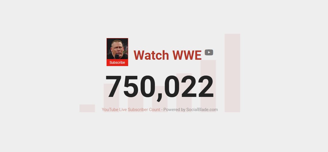 Watch WWE tweet media