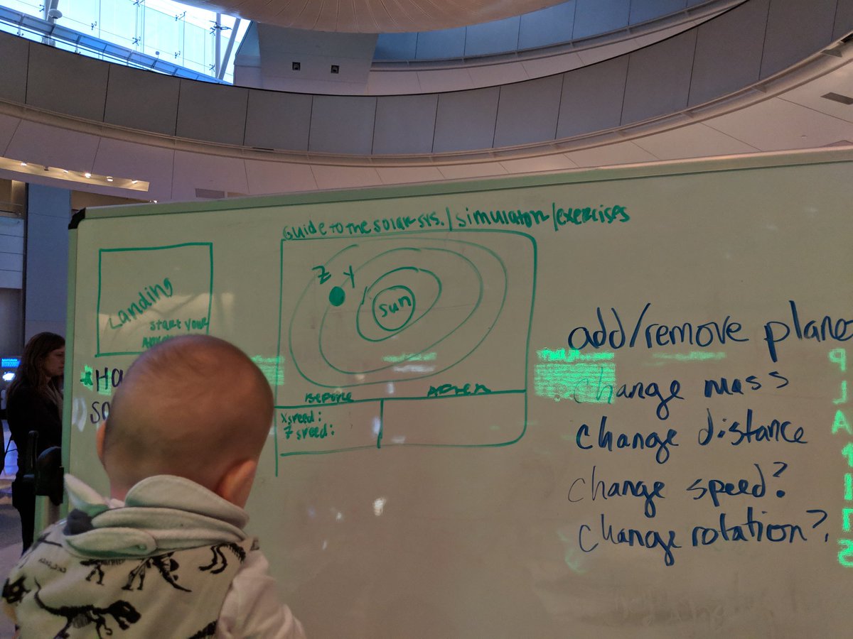 teach_python's tweet photo. #HacktheSolarSystem working on computational thinking and solar system activities for high school students @AMNH #bridgeupstem https://t.co/Izo9y9GyYU