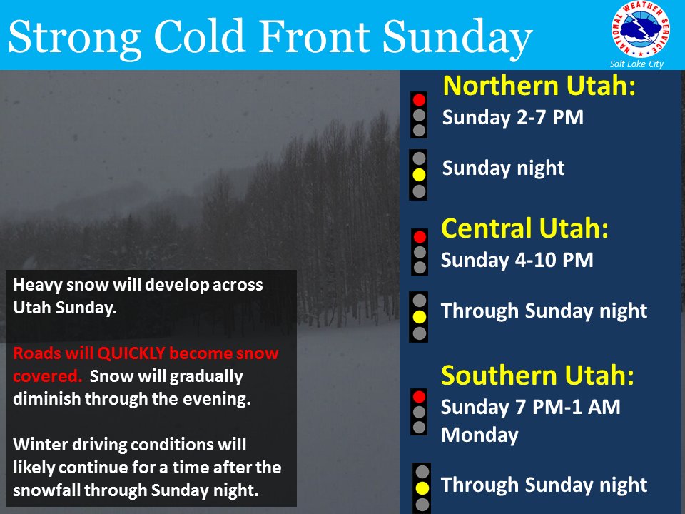 NWSSaltLakeCity's tweet photo. *Caution* Heavy snow Sunday will quickly accumulate on roads across much of Utah Sunday.  This will cause very slick conditions for a Sunday afternoon into Sunday night. #utwx https://t.co/TWyNiBw7lH