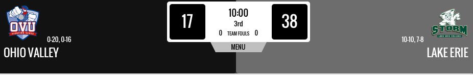 Halftime Score:
