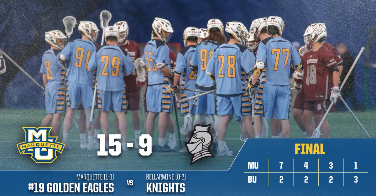 That's a wrap!! The Golden Eagles start the season off with a WIN over Bellarmine #mulax #NationalMarquetteDay