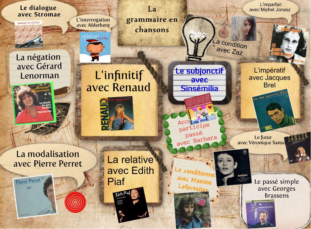 marie34's tweet photo. La grammaire en chansons j’avais envie d’imiter tous nos collègues de #FLE (que je remercie chaleureusement)et créer ma petite liste. N’hésitez pas à me proposer d’autres titres qui seraient mieux appropriés. La recherche ne fut pas simple mais amusante. https://t.co/9DaZQ7JgvB https://t.co/EVfkpGWkjd