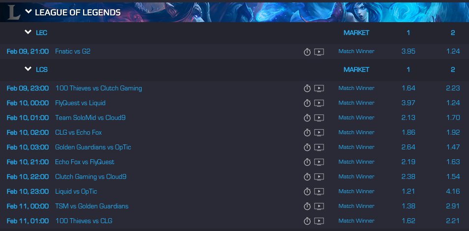 Team eBetFinder tweet media