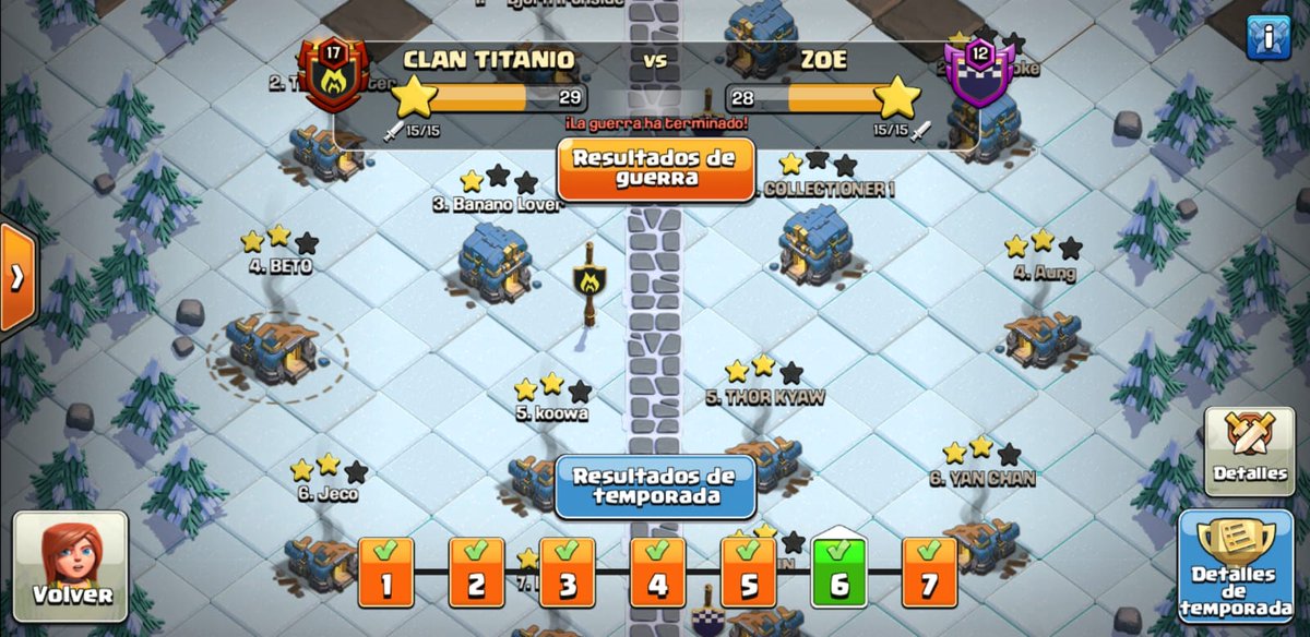 CLAN TITANIO tweet media