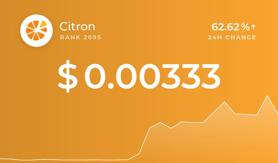 coinranking's tweet photo. We have listed #Citron $XCT! https://t.co/WGv3eBFrmP https://t.co/bM9NnvV5i6