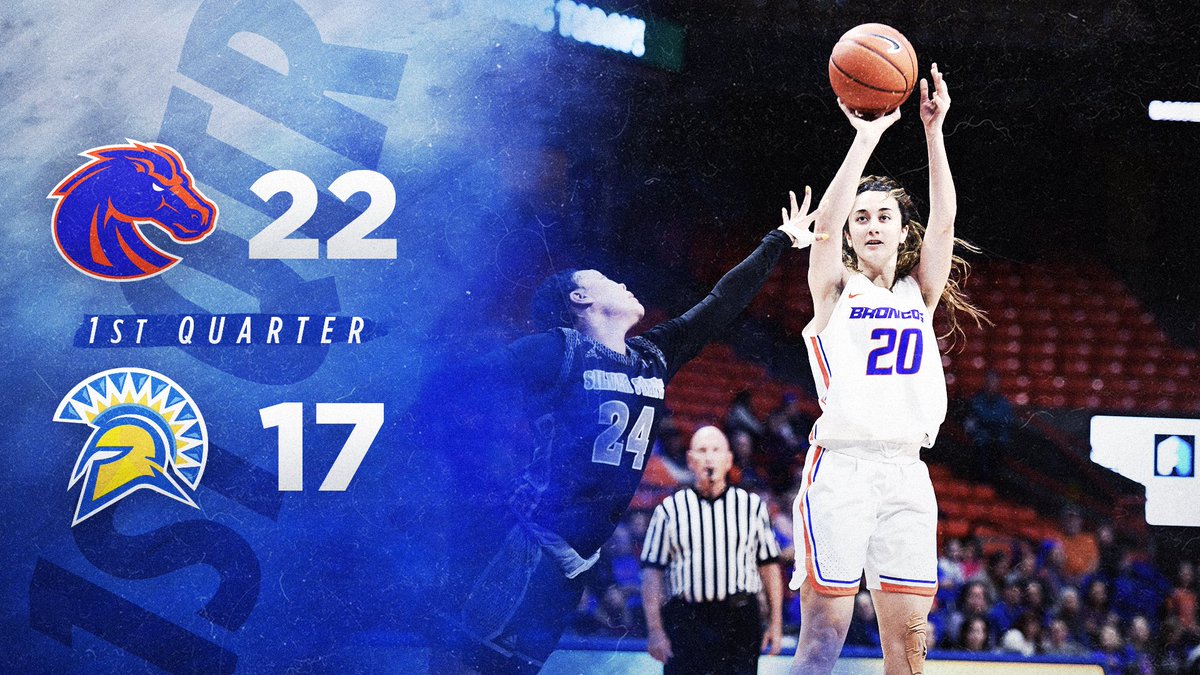 BroncoSportsWBB's tweet photo. The Broncos cool off after a hot start, but still hold a five-point lead after the first in San Jose.

#BleedBlue https://t.co/rYsvPnloLJ