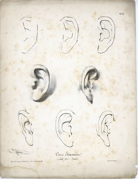 ベルナール・ロマン・ジュリアンの素描教本の基本パーツ。シャルル・バルグを含め、19世紀の素描教本の基本要素は、複数視点の目、鼻、口、耳といった頭部パーツ。それらを模写ないし観察して描く。石膏像でもミケランジェロのダヴィデの顔を、目、鼻、口のパーツで分けた像が売られている。 