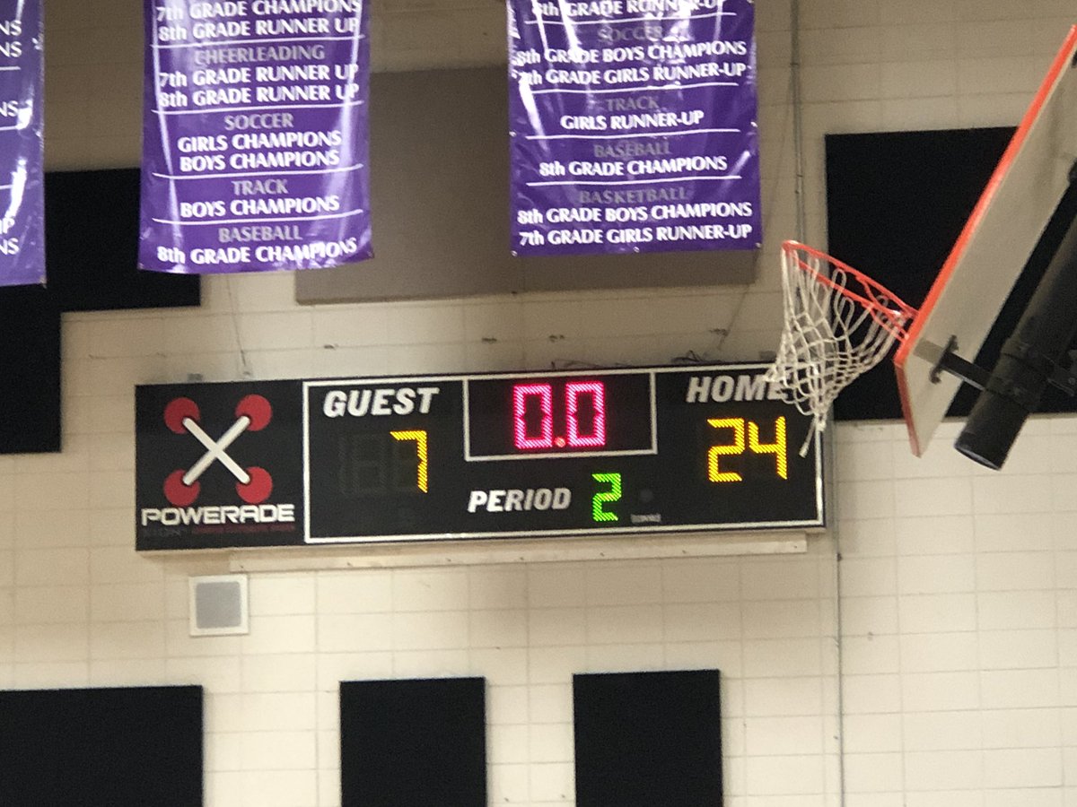 CountySharks's tweet photo. Sharks on top after 2 quarters https://t.co/MmukiFMZm0
