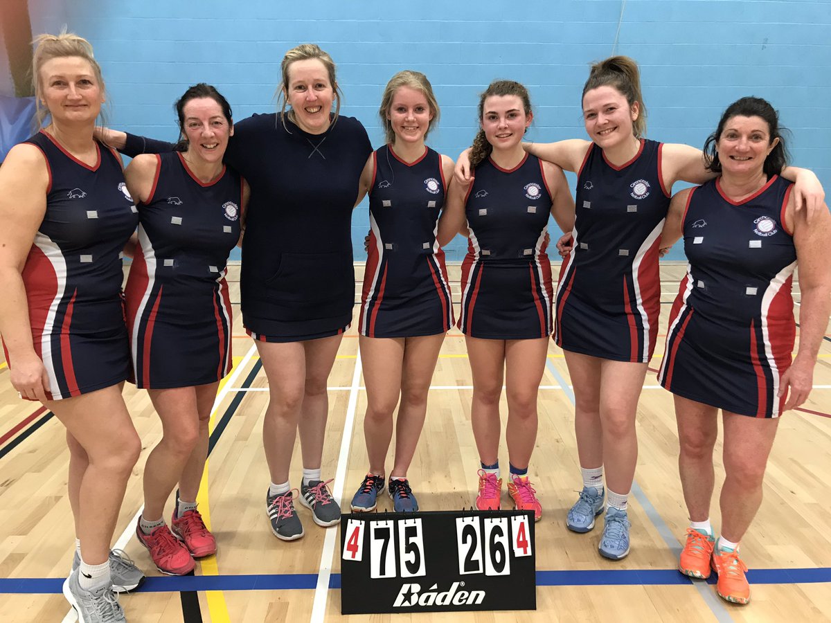 Congratulations to Aqua for a great score against Randwick today! A fantastic game ladies. Well done. #Netball <a href="/EnglandNetball/">England Netball</a>
