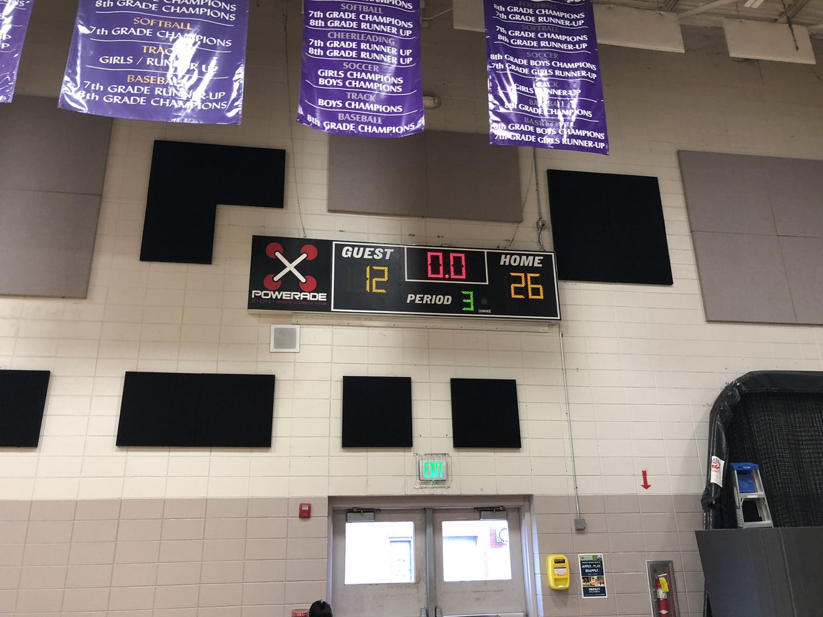 CountySharks's tweet photo. Sharks up at the half https://t.co/Ao7Kif0Y7q