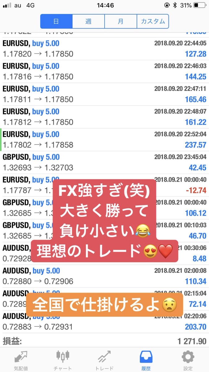 binary003's tweet image. ☘️FX 完全自動売買預金☘️
＊初期費用０円🉐
＊稼げなかったら返金保証🈶
＊過去5年間でマイナスなし⚠️
＊自動売買だから完全放置🆗
初心者🔰の方も1からサポート
全国に代理店拡大中！代理店やりたい方募集中💹
気になる方はDM又はLINE@にお願い致します‼️
#投資詐欺撲滅塾 #fxトレーダー