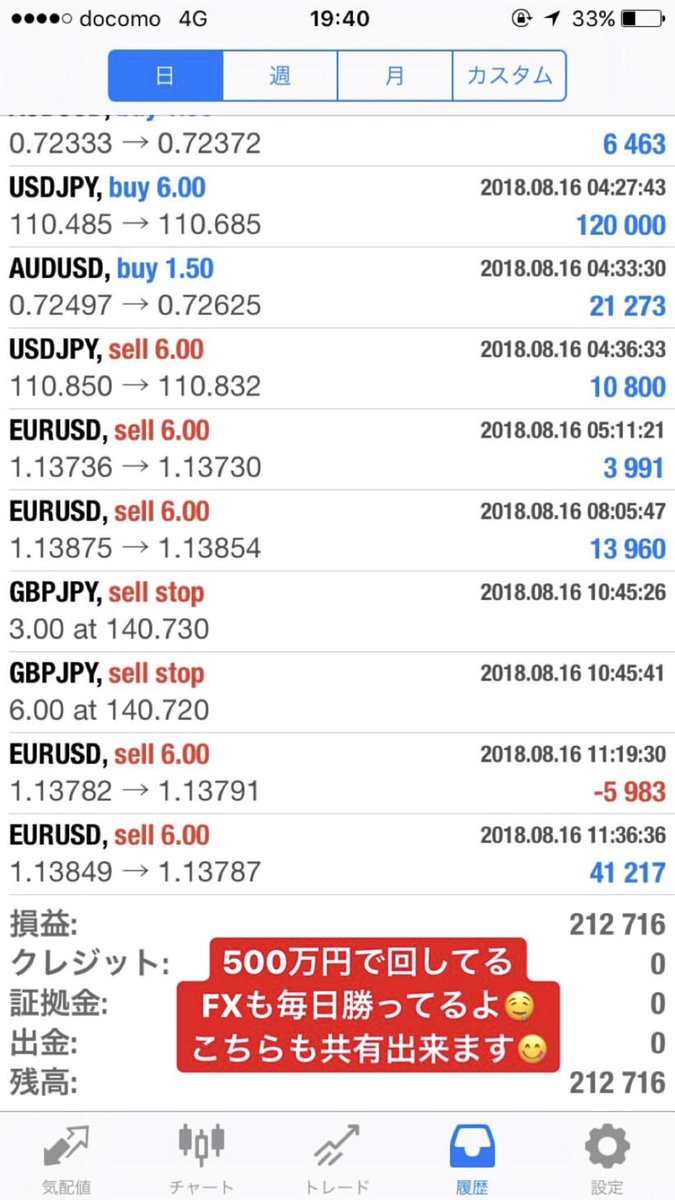 binary003's tweet image. ☘️FX 完全自動売買預金☘️
＊初期費用０円🉐
＊稼げなかったら返金保証🈶
＊過去5年間でマイナスなし⚠️
＊自動売買だから完全放置🆗
初心者🔰の方も1からサポート
全国に代理店拡大中！代理店やりたい方募集中💹
気になる方はDM又はLINE@にお願い致します‼️
#投資詐欺撲滅塾 #fxトレーダー