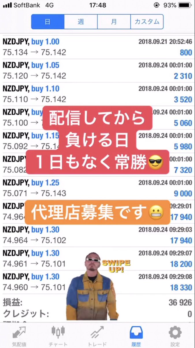 binary003's tweet image. ☘️FX 完全自動売買預金☘️
＊初期費用０円🉐
＊稼げなかったら返金保証🈶
＊過去5年間でマイナスなし⚠️
＊自動売買だから完全放置🆗
初心者🔰の方も1からサポート
全国に代理店拡大中！代理店やりたい方募集中💹
気になる方はDM又はLINE@にお願い致します‼️
#投資詐欺撲滅塾 #fxトレーダー