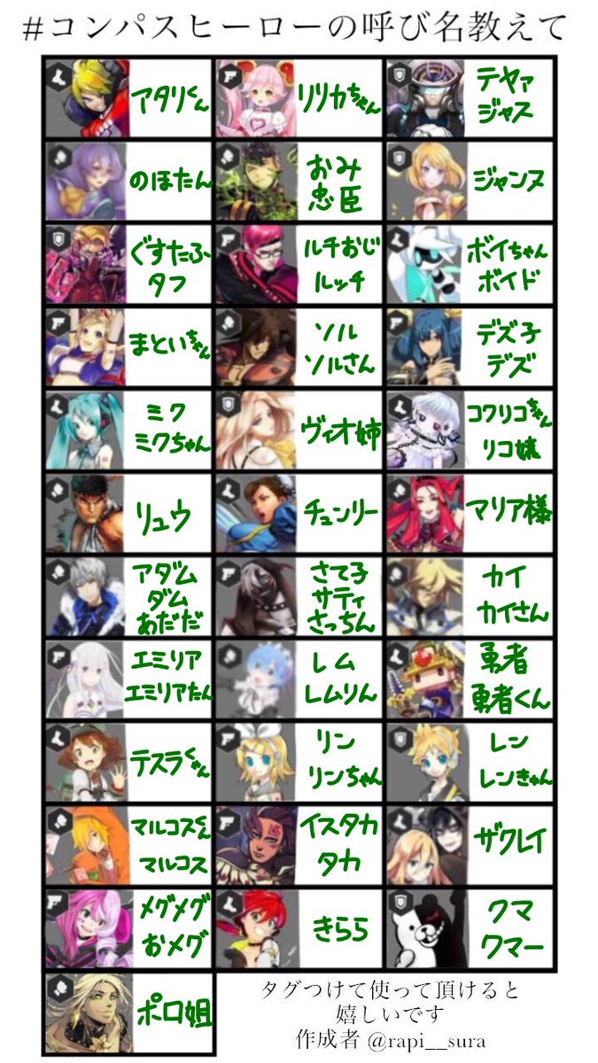 コンパスヒーローの呼び名教えて素材 Oznaka Na Tviteru コンパスヒーローの呼び名教えて素材 Oznaka Na Tviteru