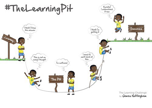 AnnickRauch's tweet image. New post following a great day of learning with @JamesNottinghm!

I Choose Interesting! annickrauch.ca/2019/02/02/i-c…

#TheLearningPit #ChallengingLearning #SageCreekLRSD #LRSDinnovate #tlap