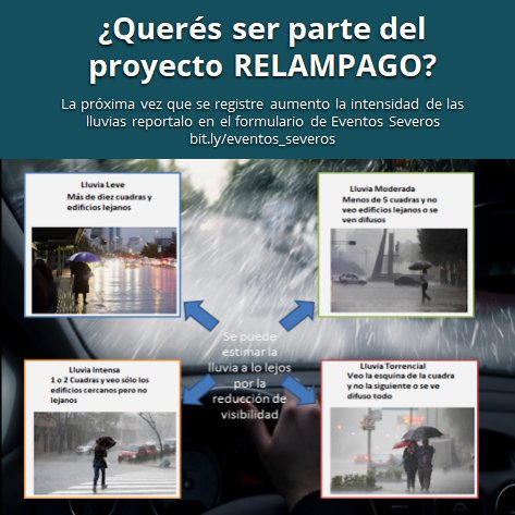 Las palabras a la hora de comunicar un pronóstico son muy importantes, no es lo mismo  lluvias aisladas que lluvias o mejoramientos temporarios que mejoramiento.
Por eso es muy importante seguir al <a href="/SMN_Argentina/">SMN Argentina</a> , ya que la en la TV no siempre usan las palabras correctas