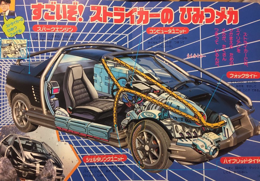 この図を見ますとストライカーは1人乗りで愛しの彼女が乗る席は無い 