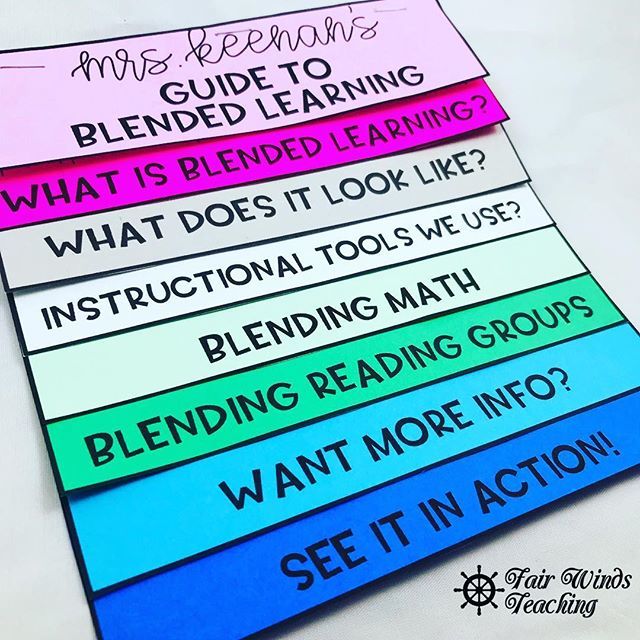 FairWindsTeach's tweet photo. My pamphlet template is going live today on my @teacherspayteachers page! Be on the lookout! 👀 It will be 50% off the first 24 hours!! #teachersfollowteachers #edchat #edchattech #teachersofinstagram #teacher #teacherlife #teacherlifeofig #igteachers… https://t.co/3njXIQbgzQ https://t.co/zs9OUqgERO