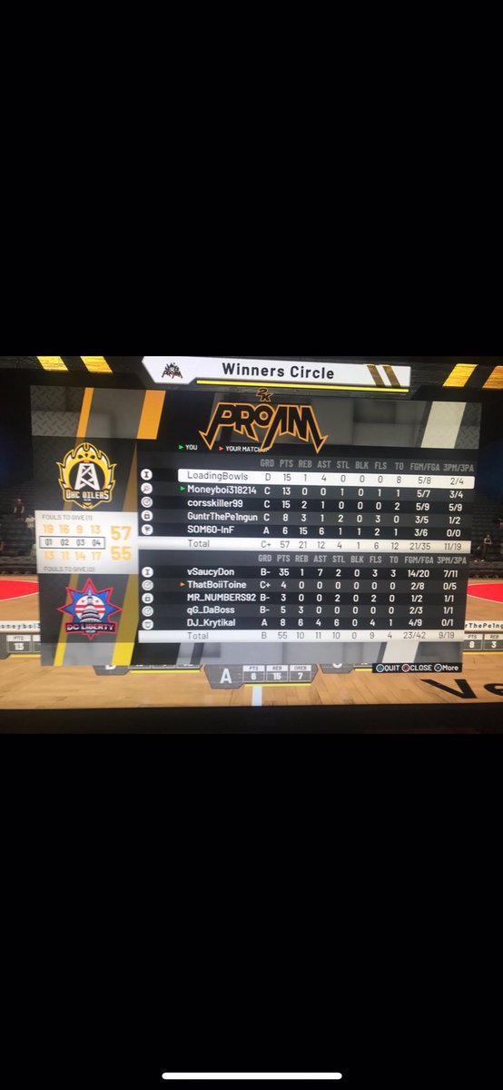 DcSc2k's tweet photo. It was a rough start to the season.. but real teams bounce back! @Showcase2k #2k #2K19 https://t.co/VHkpojmHHU