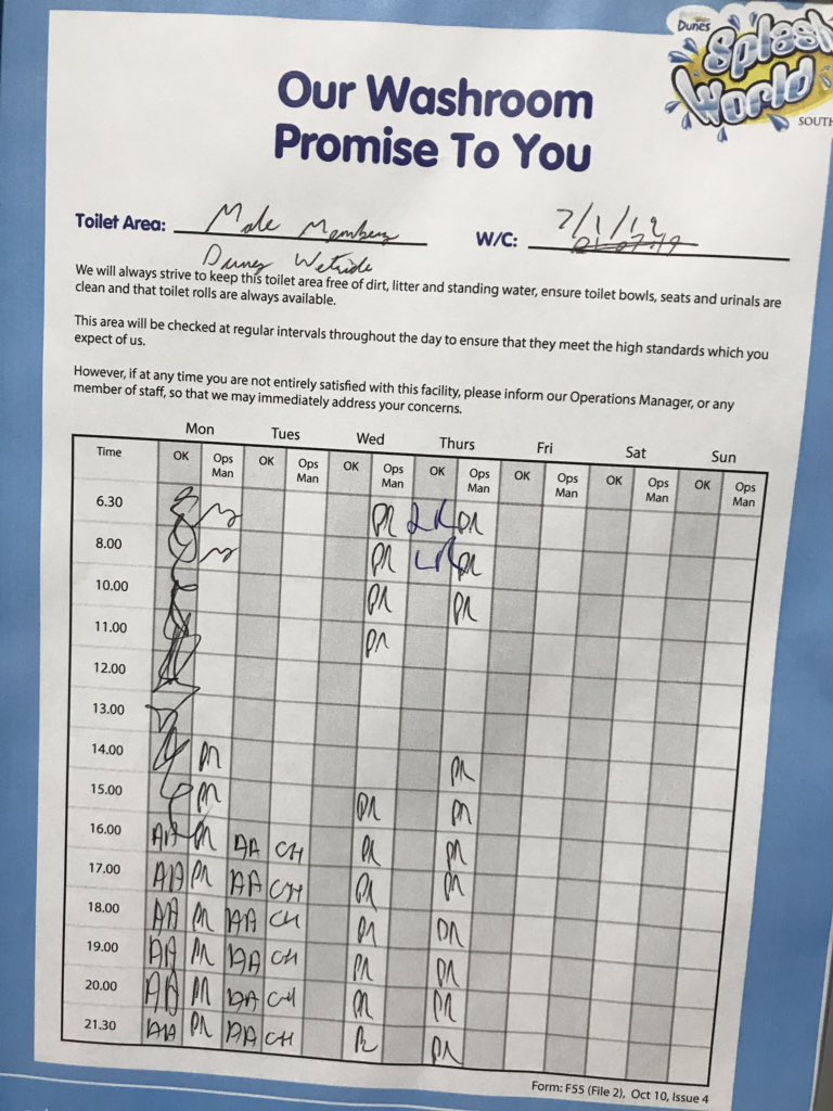 SimonRafferty's tweet photo. @gotosplashworld 2/2/19 Members facilities are a disgrace. God knows what lies beneath the dirt. Not inspected since w/c 7th Jan is a staff and management failure. Does the manager not make sure the basic cleaning and inspecting tasks are carried out? #filth #sefton #southport https://t.co/BtUgFOkd6R