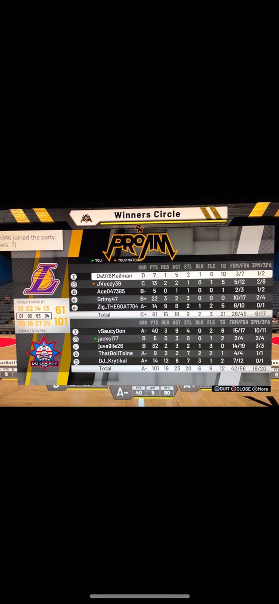 DcSc2k's tweet photo. We’ve evened the record out! Tim to start really winning! Let’s go! @Showcase2k #2k #2K19 https://t.co/b2QXQNBEOh