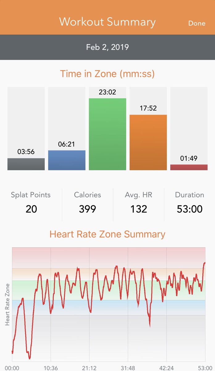 Nechamkin's tweet photo. Working on keeping good habits.21st workout of the year. #NTXGoRed @orangetheory #otfmurphy https://t.co/XJaTuJ8GCI