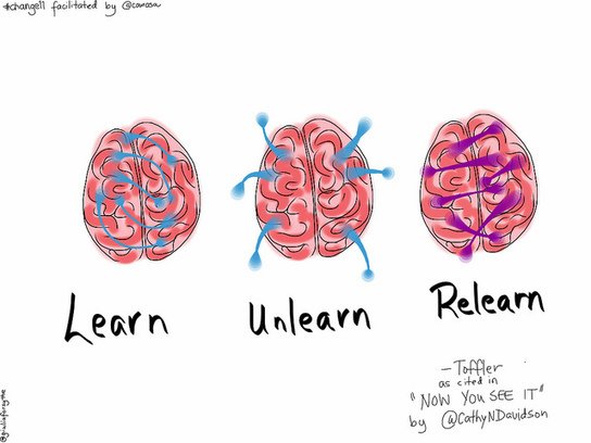 labticunipe's tweet photo. desaprender y reaprender. la mirada crítica, clave en la era digital via @tecnoedumx https://t.co/4vwEBMGTRg https://t.co/oe4wtbrevC