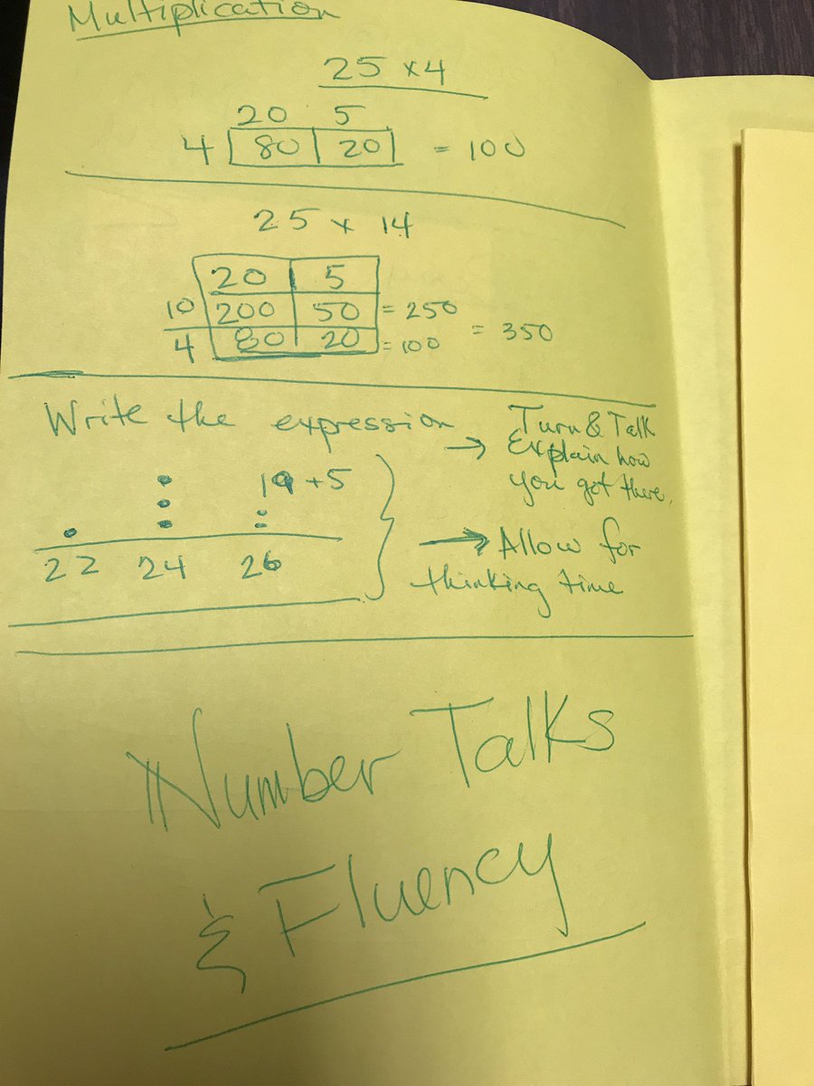 LivingInASchool's tweet photo. Math Talks notes @EdCampAldine @ParkerESAldine #FromWhereILearn #personalizeyourlearning @AldineISD https://t.co/XAKcY0vjDL
