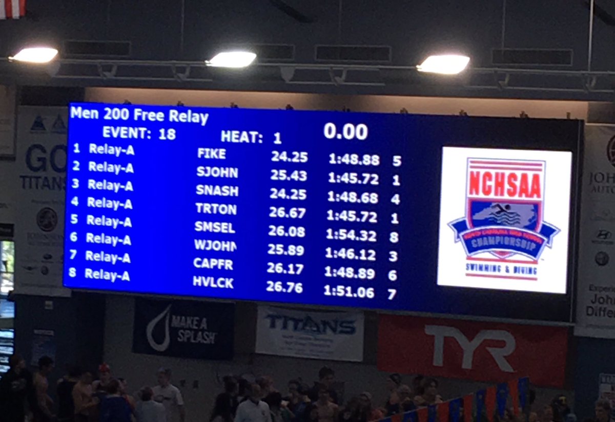rtrevralph's tweet photo. #sjhstrojans men 🏊‍♂️ competing in the 200 Free relay and finishing with an impressive time! #GoTrojans https://t.co/pPYaKjxQqD