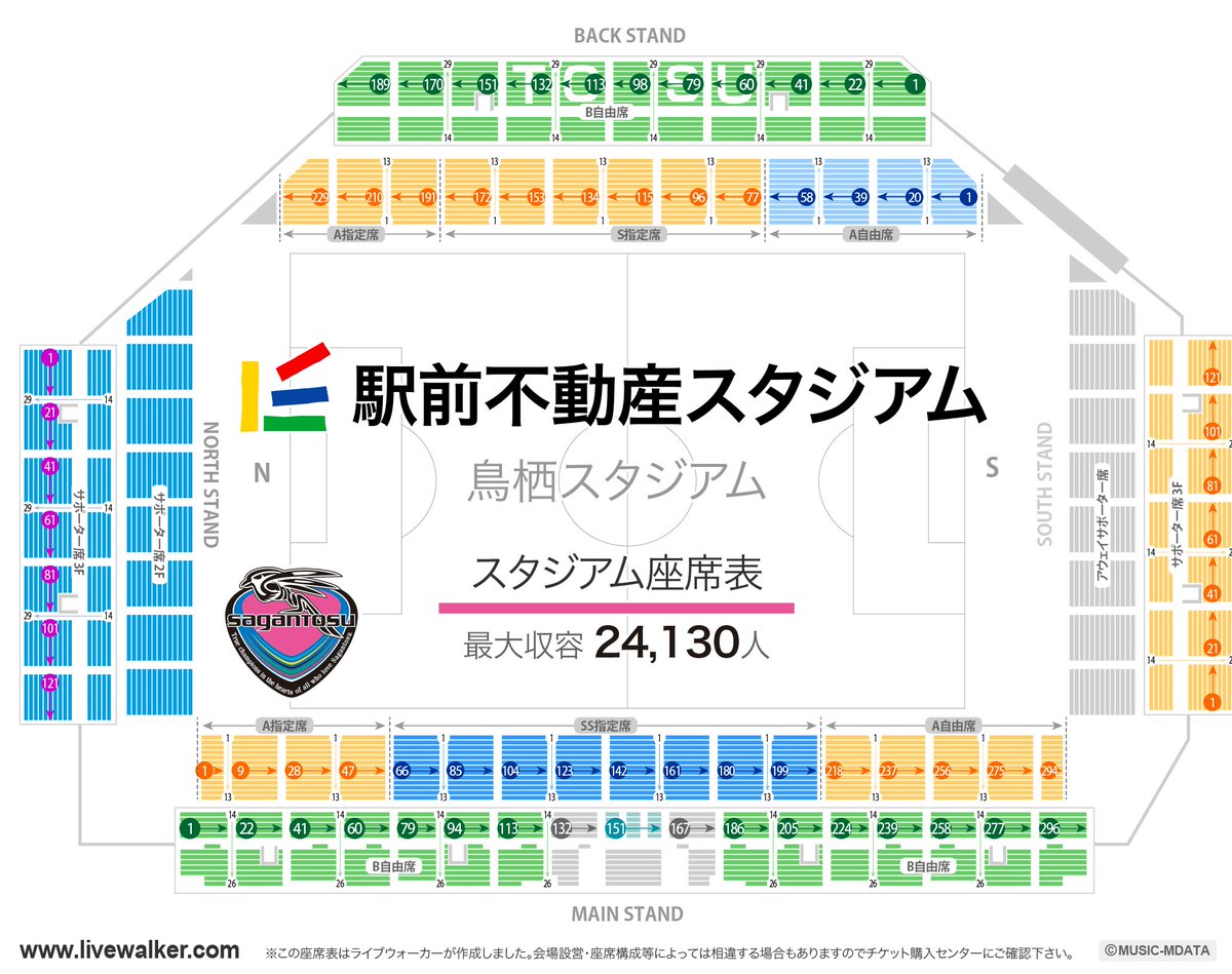 J1リーグ全クラブ スタジアム座席表 21年版