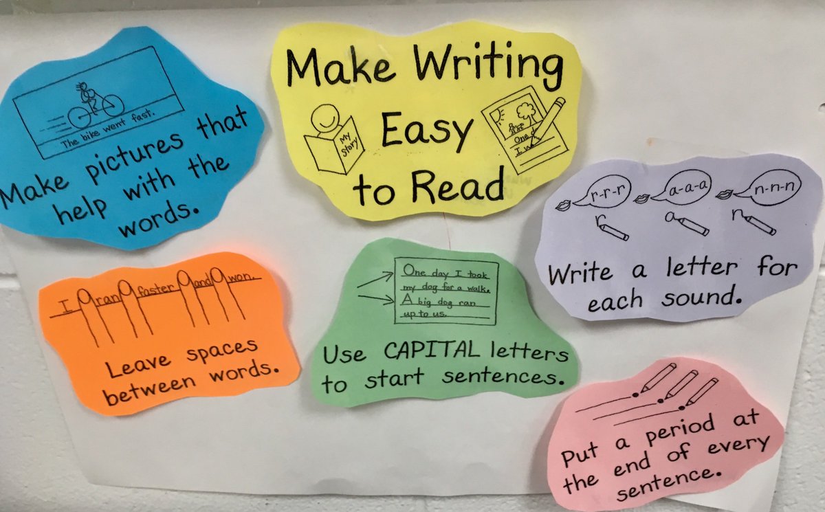 taylor_ratzburg's tweet photo. No better way to practice making our writing easier to read than to write back and forth with our friends! โ๐ผ๐๐ฌ๐ฉโค๏ธThe Kindergarten Post Office is officially open! #WeAreASD #WritingForReaders #LearningThroughPlay @TCRWP https://t.co/B0A96CoRkI