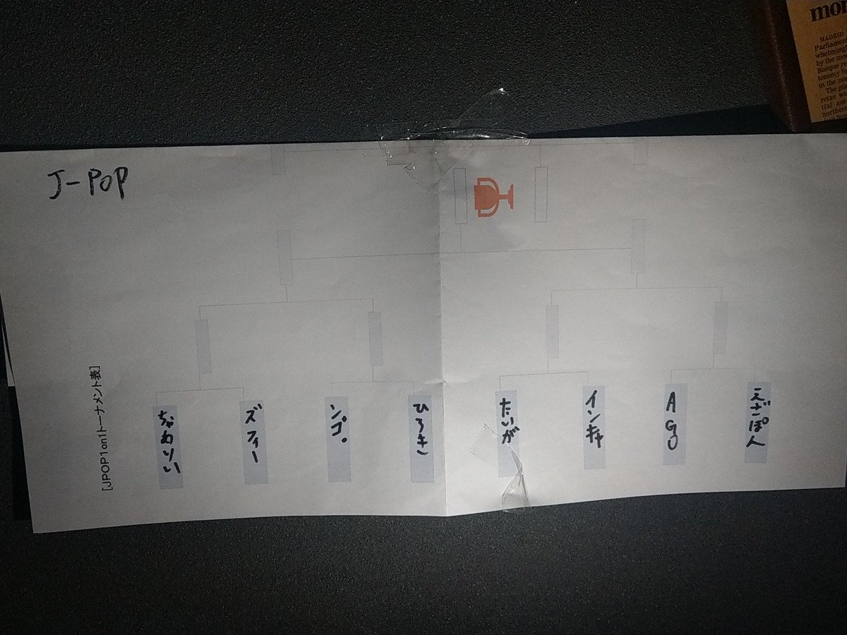 RPG_battle's tweet image. さぁ！今から本線！！
勝ち残った勇者のRPGが始まります！！

#RPG2