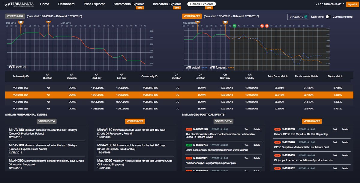 TerraManta - Early Q1 2019 update - mailchi.mp/42611f28881e/t…