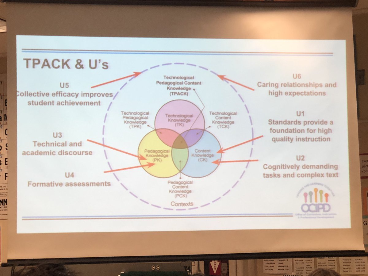 DJespersen1's tweet photo. Learning more about Lexia Core5 data systems to use this teaching & learning tool to drill down & support strategic, differentiated instruction for ALL Ss #LBTechSummit19 @LBiPD. Thanks for a great presentation! #ProudToBeLBSUD https://t.co/hsFNhaqM0e