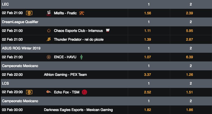 Team eBetFinder tweet media