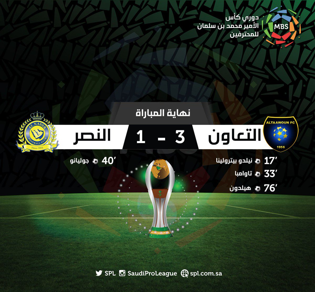 التعاون ضد النصر