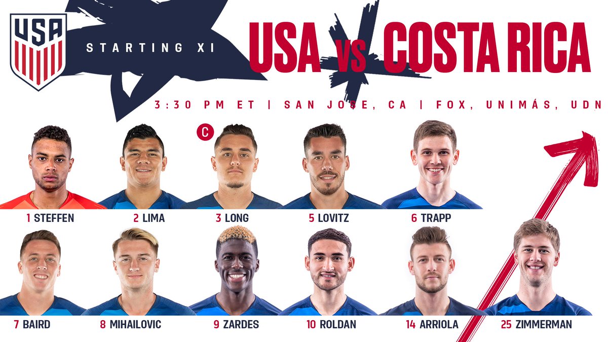 USMNT's tweet photo. Almost that time in San Jose. Introducing the #USMNT starting XI vs. 🇨🇷!
Lineup 📝 » https://t.co/ymRxhtbsQc https://t.co/sBjjAAe2BS