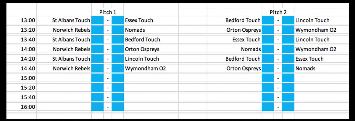 NorwichRebels's tweet photo. Very excited to be hosting our round of the #ERDTS AT @EastonOtley see you 3rd Feb for the first tap off! All to play for and nothing to lose, all in the name of Development. #MidlandsTigers #TouchRugby #ERDS #EnglandTouch https://t.co/u6AiJ1LsjP