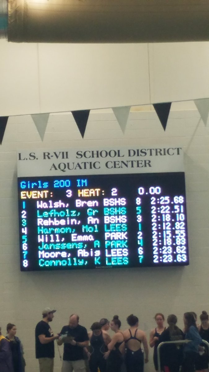 In event 3 heat 2, Annemarie Rehbein finished 3rd with a time of 2.18.10. Gracie Lefholz placed 5th with a time of 2.22.51. Brenna Walsh got 8th with a time of 2.25.68. Great job!