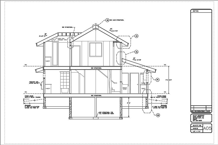 Mark_D_Moore's tweet photo. Architectural Design: Remote client in northern California https://t.co/sPoUhQ10jg