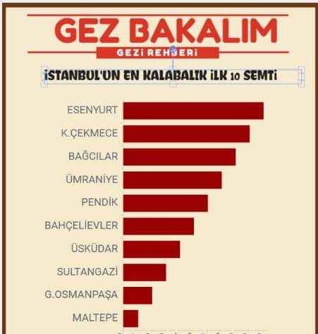 Testybom's tweet photo. İstanbul mu? İzmir mi? #survivor2019 #siyahınkalbi #gezgin #interrail #izmir #konak #karşıyaka #travel #EserYenenlerShow https://t.co/ymc5KrgZye