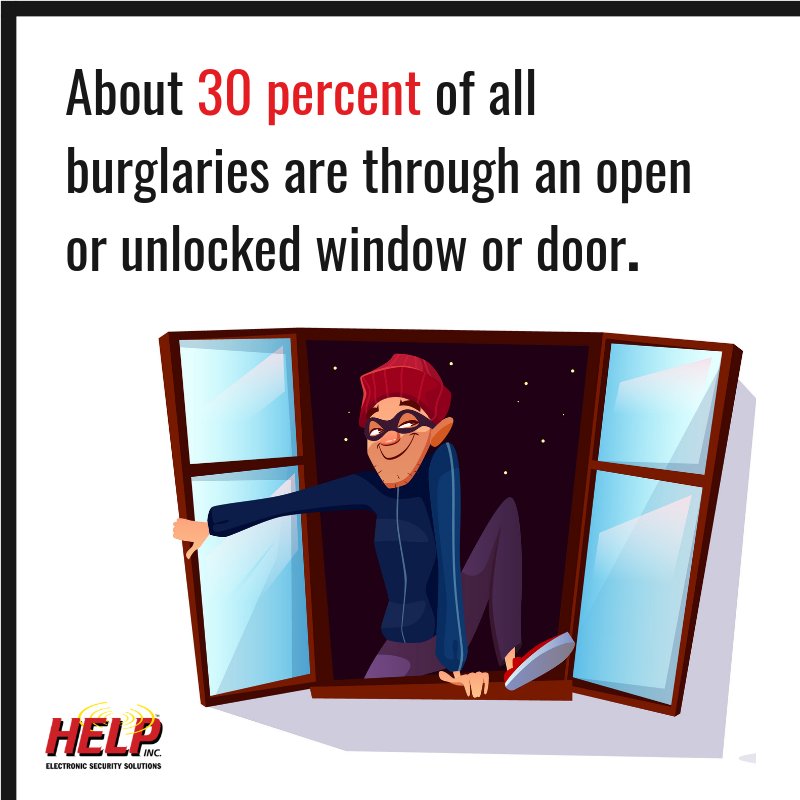 AskHelpInc's tweet image. Burglars look for easy access points when determining which homes to break into. So it is important to close all access points, even though it may be tempting to leave windows open in the summer. #homesecuritysystem #homesecurityimprovements #homesecuritydevice