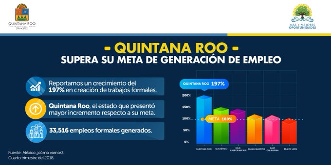 Ver imagen en Twitter