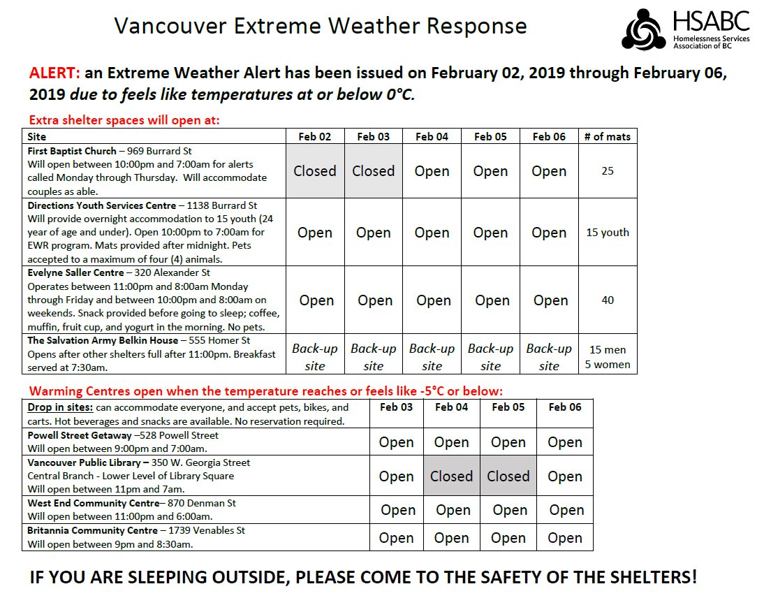 City of Vancouver tweet media