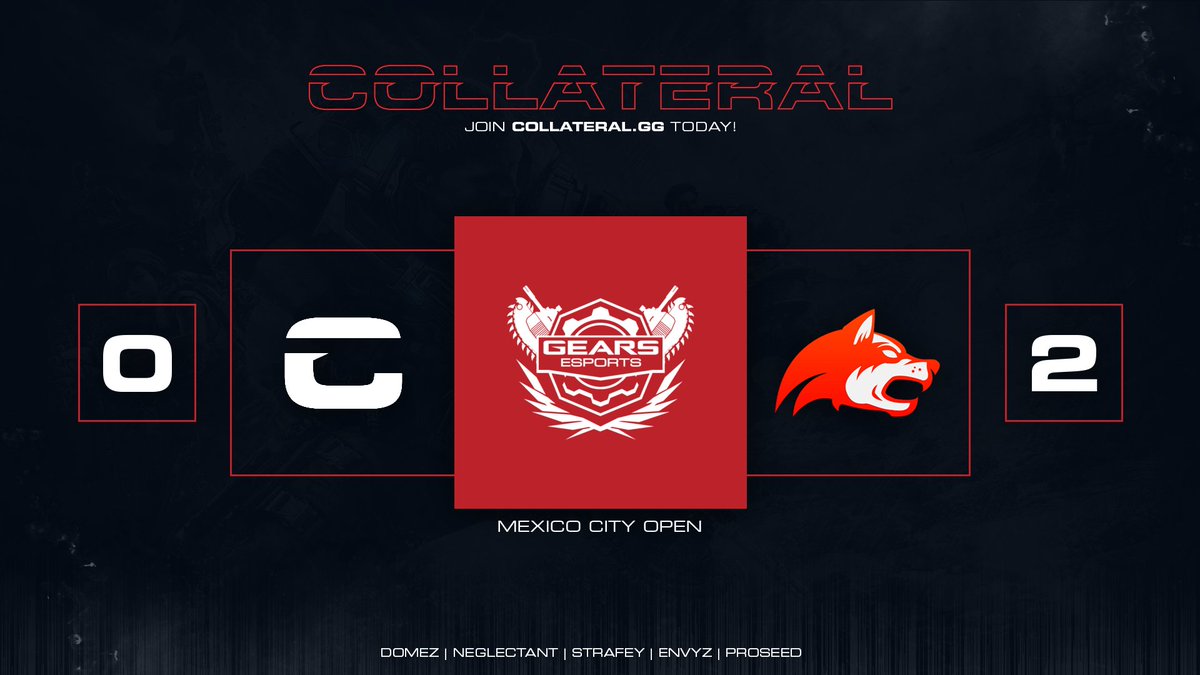 collateraldotgg's tweet photo. We lose to @DenialEsports 0-2, making us 1-2 in our pool. #CollateralGears
#GearsMX | https://t.co/Pq4CV9OcVP https://t.co/o7uKmsHtvO