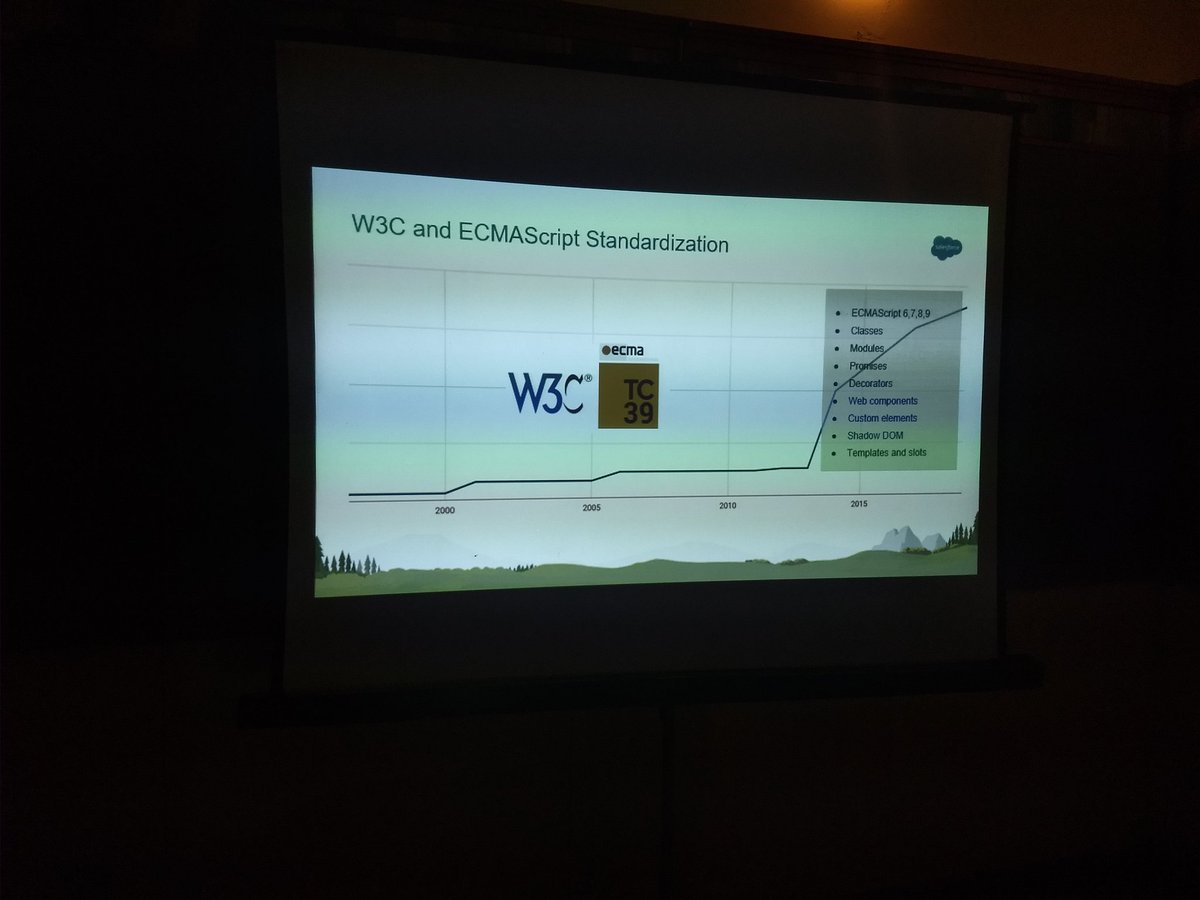 NaveenDhanaraj's tweet photo. It was an awesome Event 😊 @SFINSalem Thanks for creating such a platform and continuous development #Salesforce #LightningWebComponents are amazing #CodeGoals Thank for the entire team for creating  #LightningWebComponents @ccoenraets @zaynelt @muenzpraeger @kevinz @trailhead https://t.co/1AvVCLiJJG