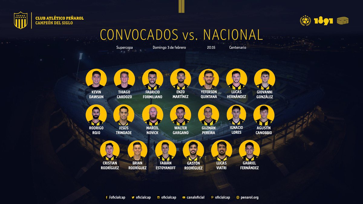 #Peñarol - Lista de jugadores convocados para el partido frente a Nacional, por la #SupercopaUy