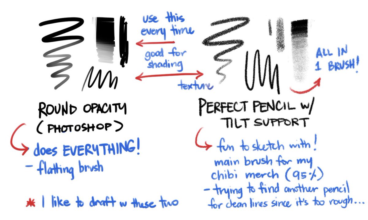 i get asked about the brushes i use in CSP so i went and made some notes on the ones i'm currently using ^__^

+ i'll be replying to this thread with links

#CLIPSTUDIOPAINT 