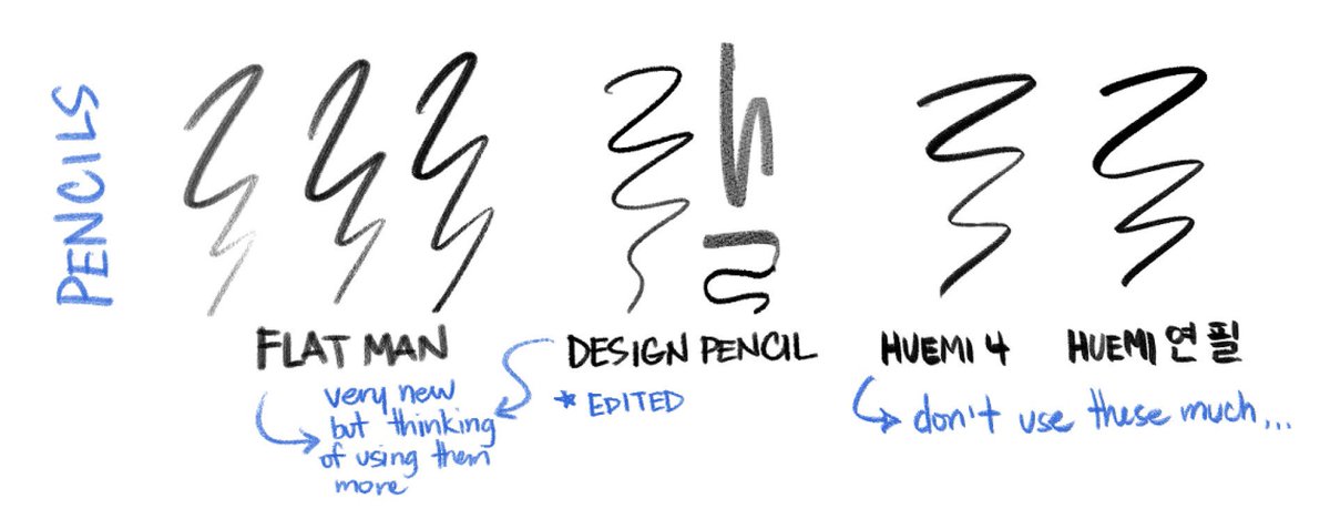 i get asked about the brushes i use in CSP so i went and made some notes on the ones i'm currently using ^__^

+ i'll be replying to this thread with links

#CLIPSTUDIOPAINT 
